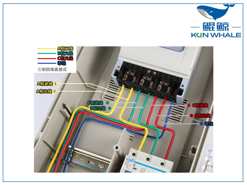 三相四線制和三相五線制有什么區別？