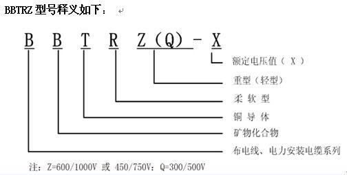 BBTRZ柔性礦物絕緣電纜結構圖